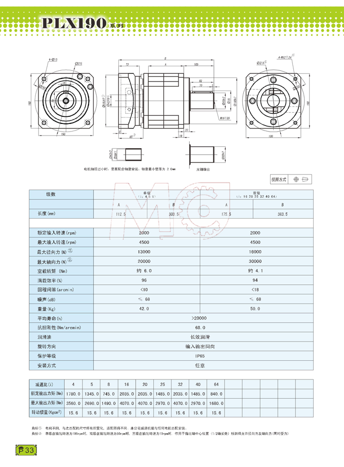 PLX190精密行星減速機參數(shù)