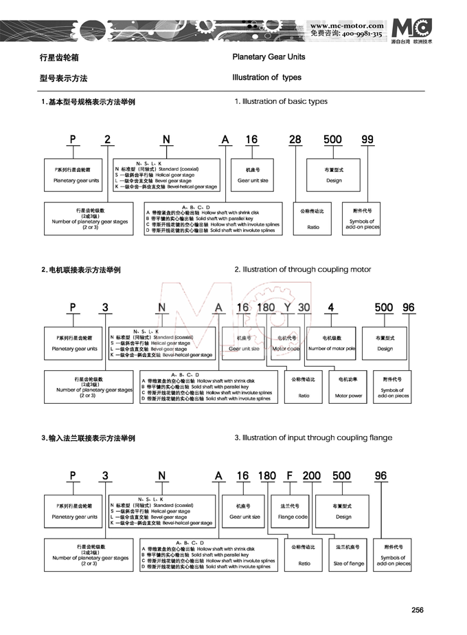 P系列工業(yè)行星齒輪減速機型號