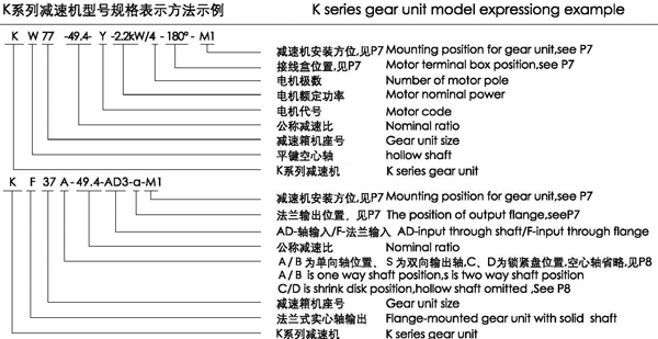 K系列斜齒輪螺旋錐齒輪減速機(jī)型號規(guī)格表示方法