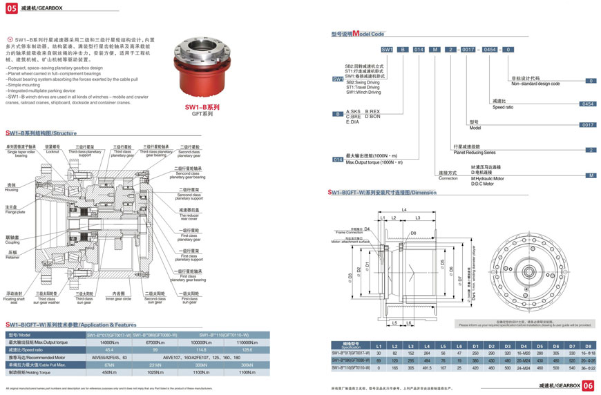 SW1-B系列行星減速機(jī)技術(shù)參數(shù)圖紙