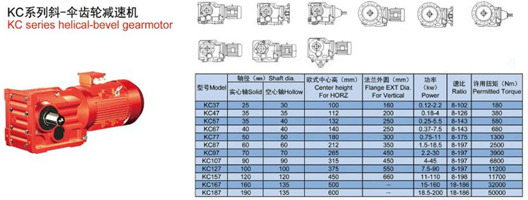 K系列斜-傘齒輪減速機軸徑、中心高、扭矩