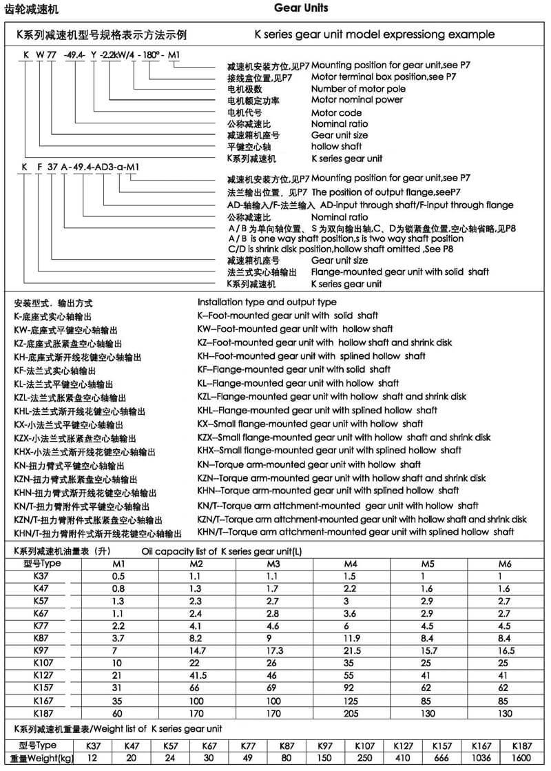  K系列減速器,傘齒輪減速機(jī),k減速機(jī)型號(hào)說(shuō)明
