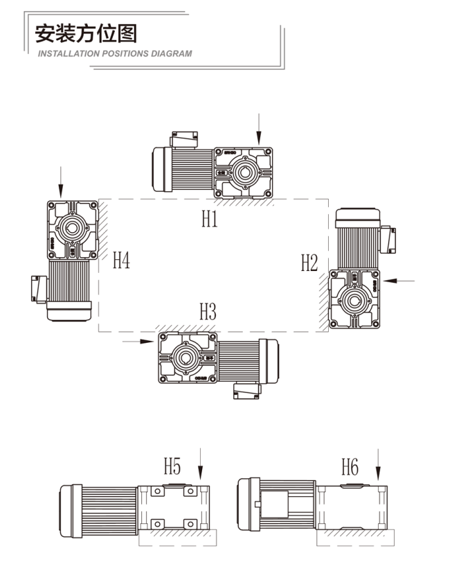 SRH型準(zhǔn)雙曲面齒輪減速馬達(dá) (3).png