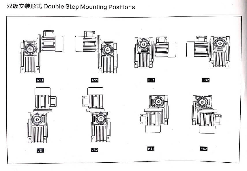 邁傳RV蝸輪蝸桿減速機(jī)雙級(jí)安裝形式 .jpg