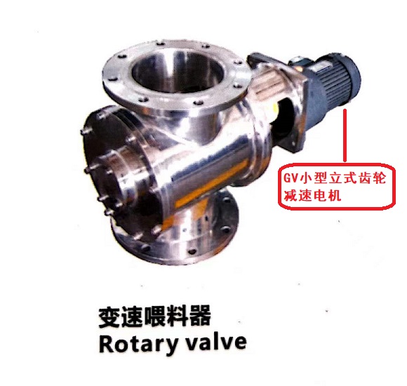 GV小型立式齒輪減速電機應(yīng)用在變速喂料機上.jpg