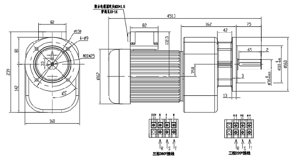 士元工業(yè)風(fēng)扇電機(jī)GV30-750-18.9-S-MC