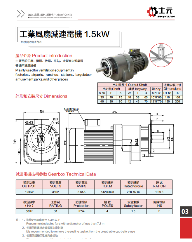 士元1.5KW工業(yè)風(fēng)扇電機(jī)4.png
